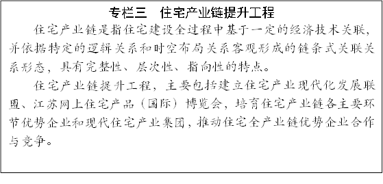 专栏三  住宅产业链提升工程
住宅产业链是指住宅建设全过程中基于一定的经济技术关联，并依据特定的逻辑关系和时空布局关系客观形成的链条式关联关系形态，具有完整性、层次性、指向性的特点。
住宅产业链提升工程，主要包括建立住宅产业现代化发展联盟、江苏网上住宅产品（国际）博览会，培育住宅产业链各主要环节优势企业和现代住宅产业集团，推动住宅全产业链优势企业合作与竞争。
